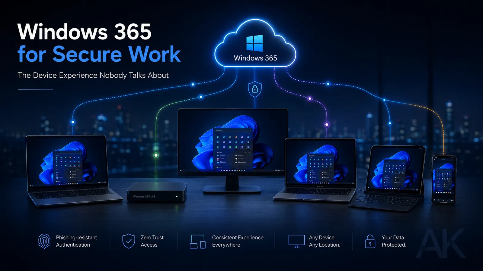 Windows 365 for Secure Work: The Device Experience Nobody Talks About