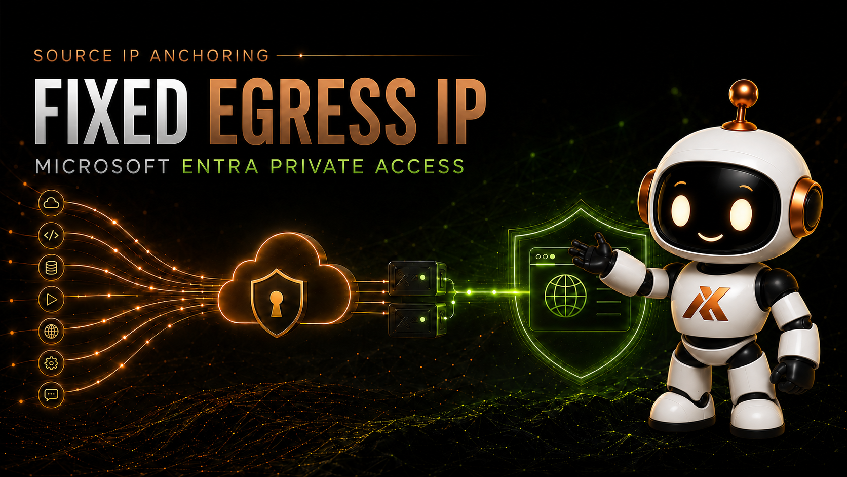 Giving SaaS Applications a Fixed Egress IP with Microsoft Entra Private Access"