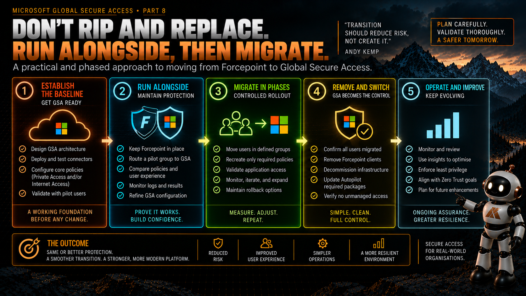 designing-entra-private-access-properly-don-t-rebuild-your-vpn-in-the-cloud