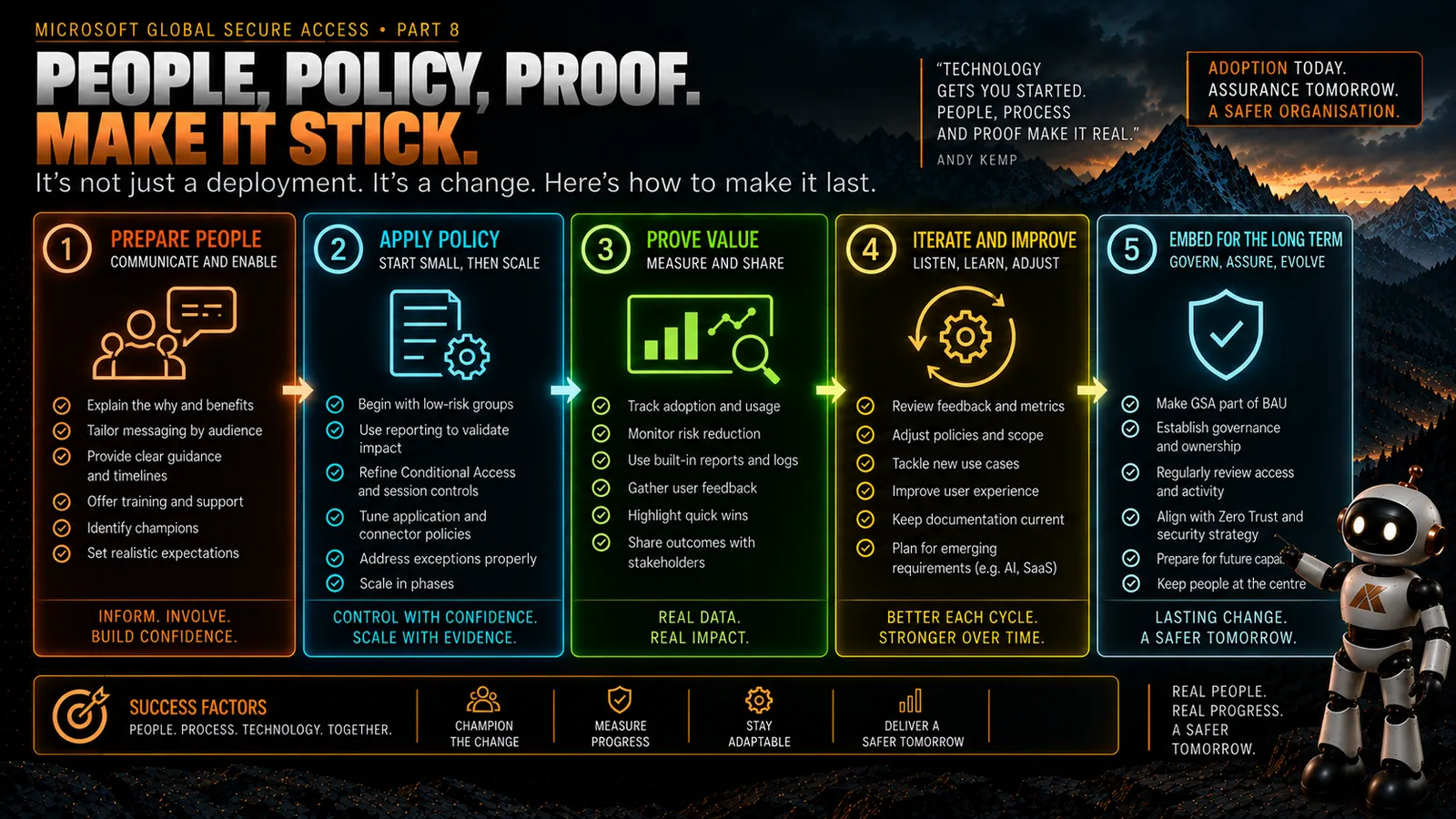 designing-entra-private-access-properly-don-t-rebuild-your-vpn-in-the-cloud