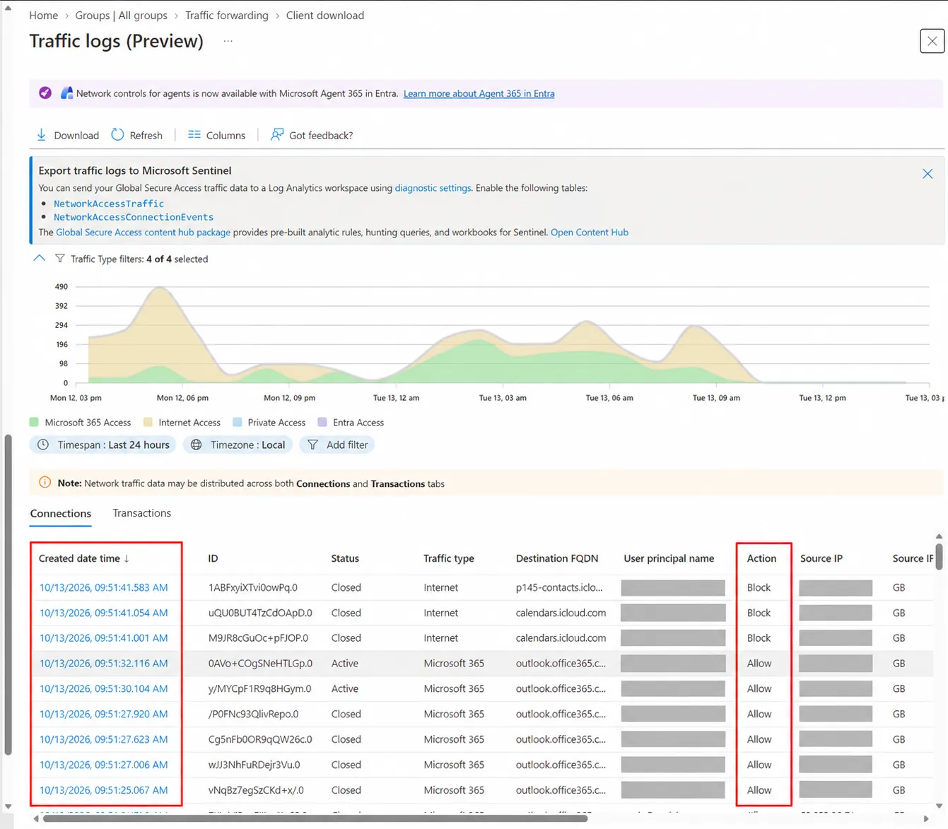 understanding-traffic-forwarding-and-advanced-diagnostics