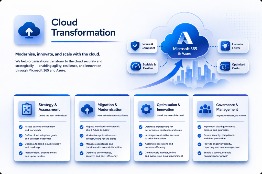 Cloud Transformation